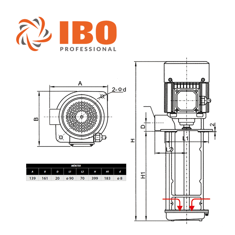 IBO COLP 1-180T hűtőfolyadék szivattyú