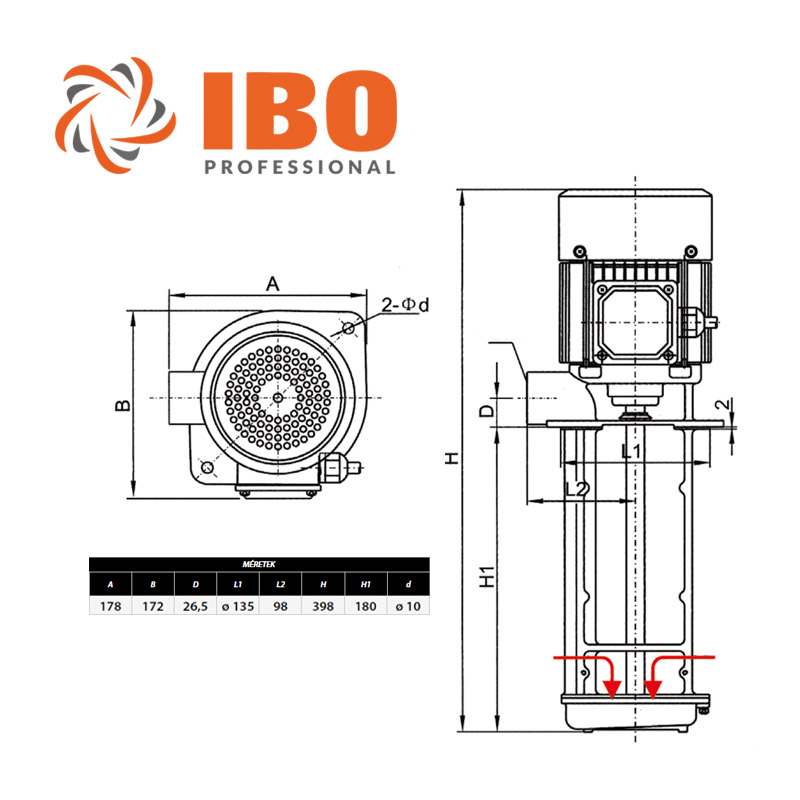 IBO COLP 3-180T hűtőfolyadék szivattyú