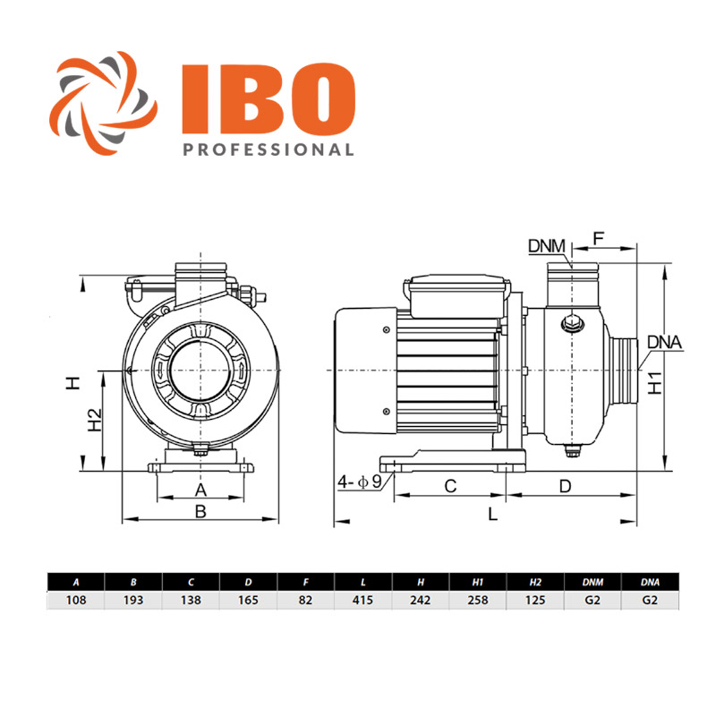 IBO F-CPM 26 INOX zárt járókerekes centrifugál szivattyú