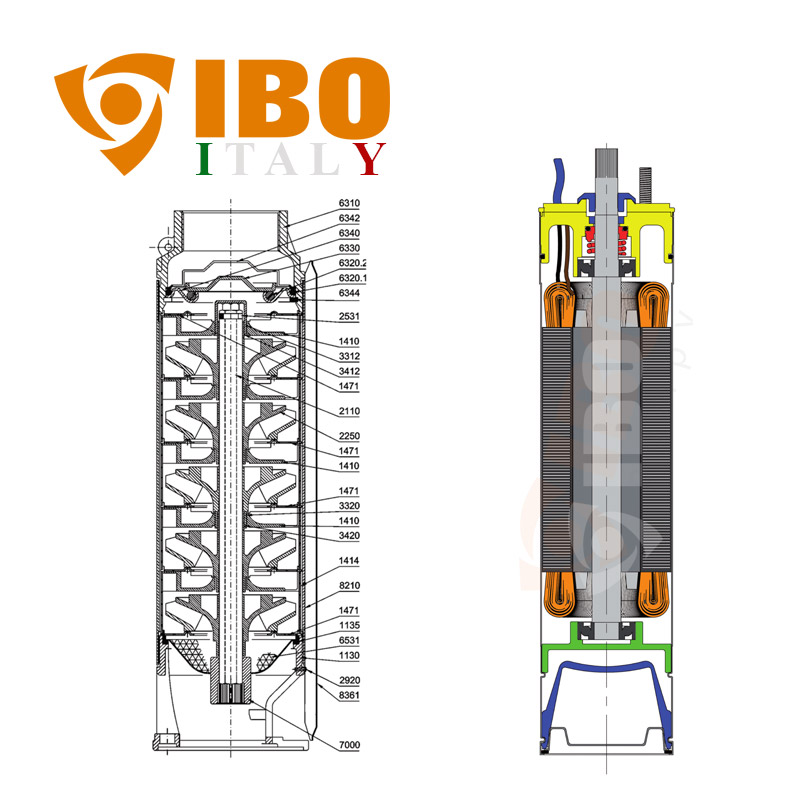IBO FP4 B 007 (400V) olasz mélykút szivattyú