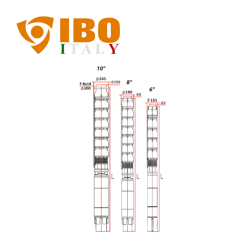 IBO FX10 150/6 olasz öntöttvas mélykút szivattyú